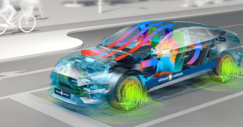 Metamateriales para los automóviles del futuro