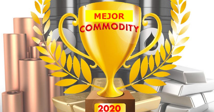 ¿Quién ganó más en 2020? Clasificación de los commodities