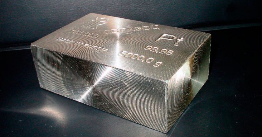 Los 5 países que producen más platino y paladio en el mundo