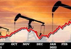 ¿Hasta dónde llegarán los precios del petróleo?