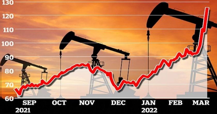 ¿Hasta dónde llegarán los precios del petróleo?