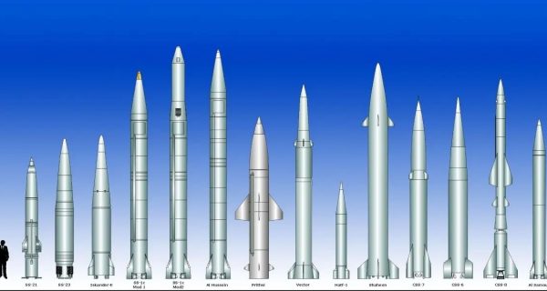 Misiles intercontinentales