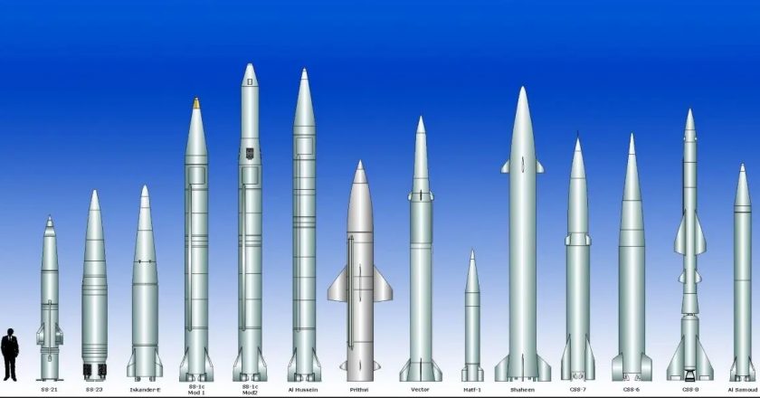 Misiles intercontinentales