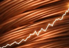 Hilo de cobre en 2026